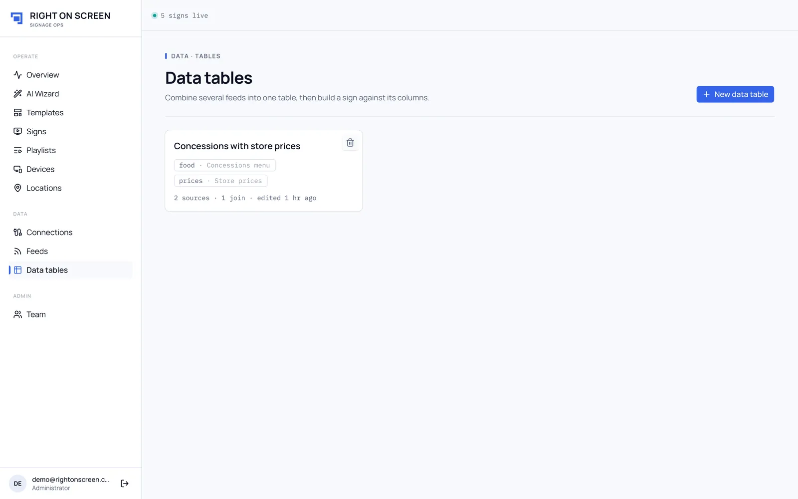 The Data tables page with one table combining two feeds