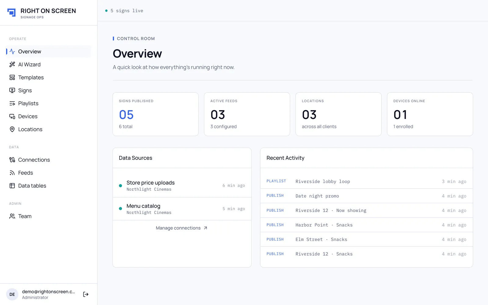 The Overview page with published signs, feeds, locations and devices